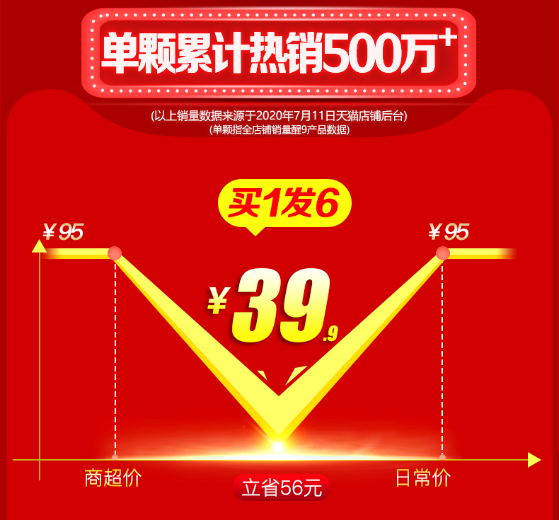 2包韩国风味葛根解酒糖官网正品醒9糖果