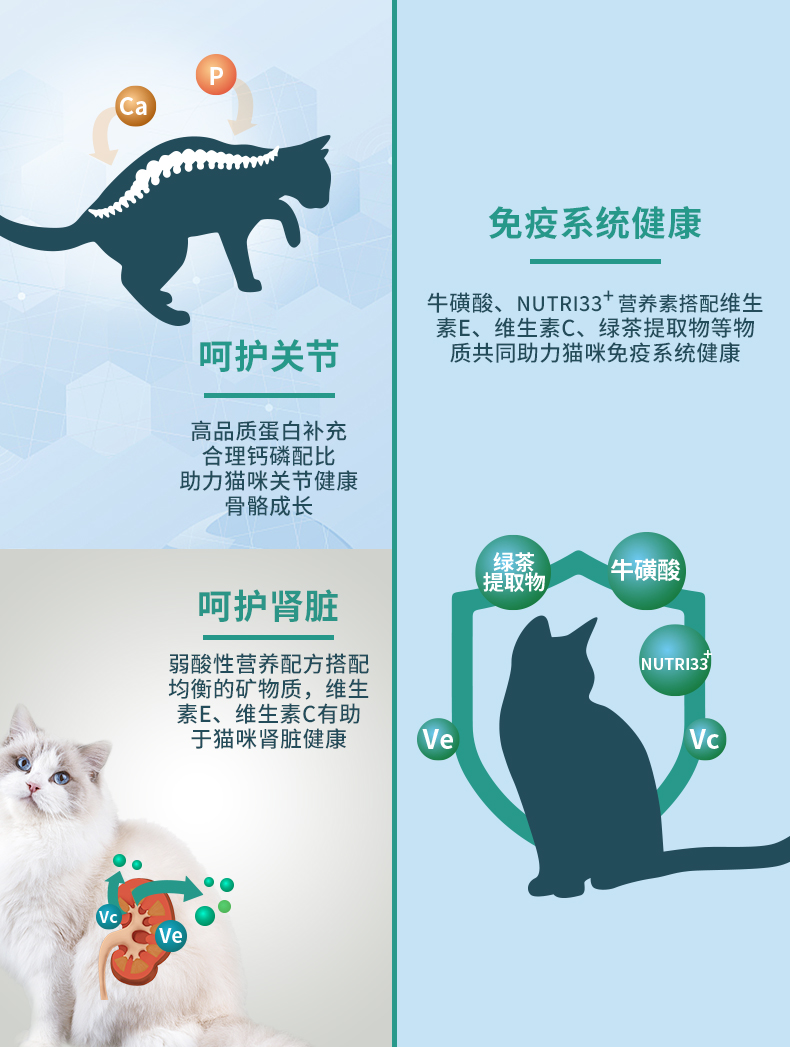 Mai Fudi thành thức ăn cho mèo 1,5kg dầu cá hồi tự nhiên thành thức ăn cho mèo lông ngắn của Anh - Cat Staples thức ăn mèo con