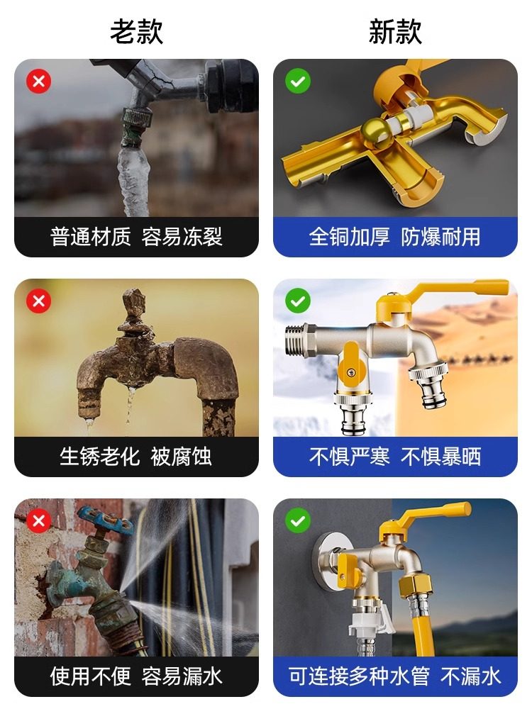 All-Copper Outdoor Water Tap, Frost-Resistant, One Inlet, Two Outlets, for Courtyard and Garden, Dual Water Outlet, Outdoor with Lock, 1/2 Inch Tap