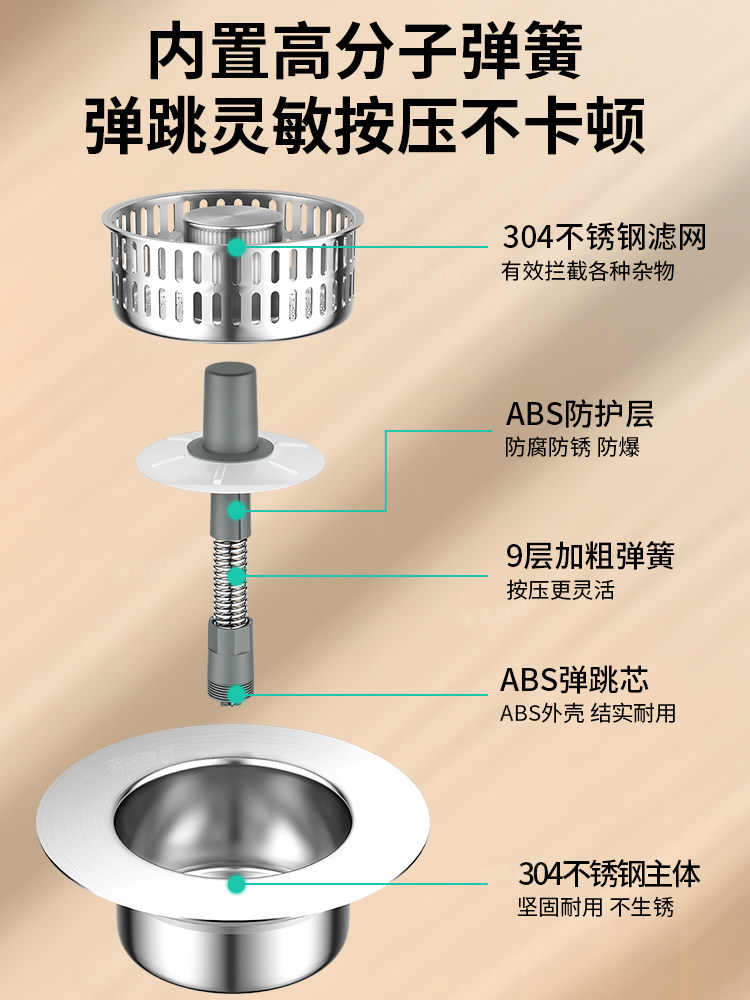 Stainless Steel Kitchen Sink Strainer with Push-Type Pop-Up Drain Core, Universal Model for Sink, Vegetable Washing Basin Drain Plug