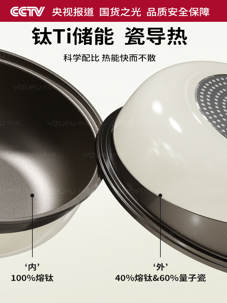 Multifunctional Titanium Non-Stick Frying Pan for Home Use, Uncoated Cooking Pan, Flat Bottom, Suitable for Induction Cooker and Gas Stove H