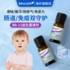 Товары от brauer海外旗舰店
