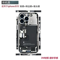 Диаграмма фильма «Полночастота»