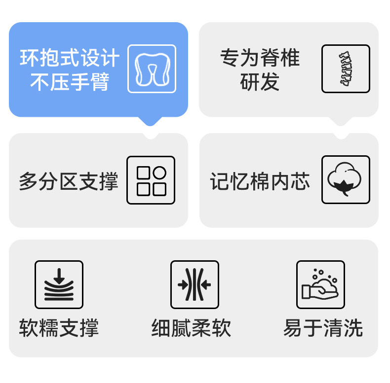 Nap подушка 午睡枕趴睡枕小学生专用儿童午睡神器教室桌子环抱趴趴枕2025新款 Bululom