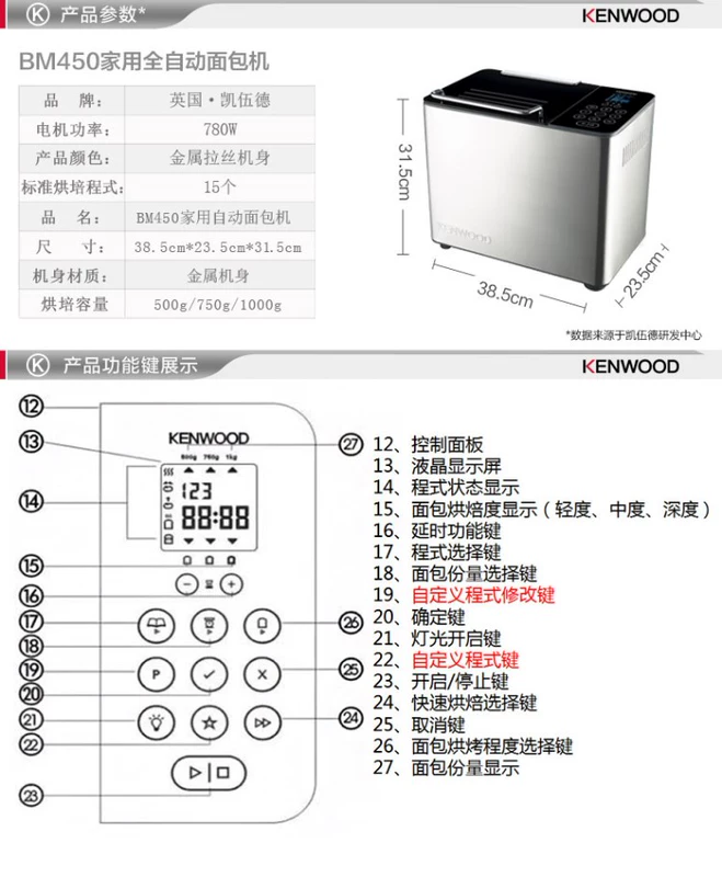 / BM450 Máy làm bánh mì tự động gia dụng Màn hình cảm ứng tự động - Máy bánh mì