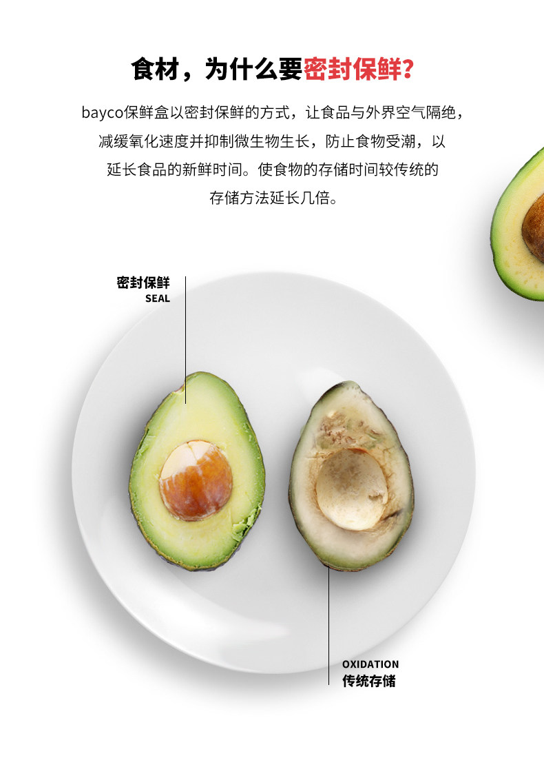 禾易 冰箱保鲜收纳盒 1.4L*4只 图3