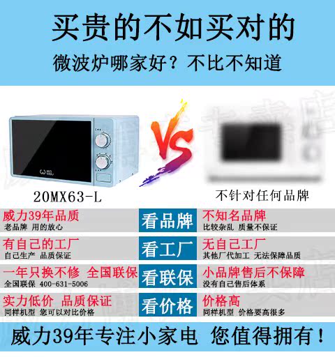 lò nướng 50l Lò vi sóng gia dụng nhỏ mini tự động cơ quay bàn đa năng 20MX63 - Lò vi sóng lò nướng malloca