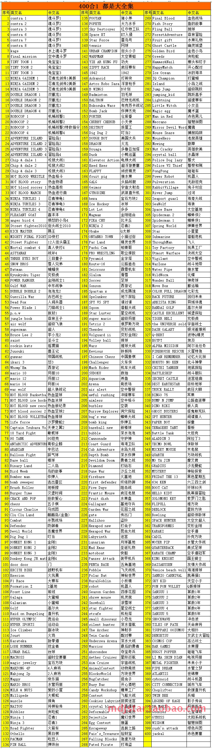 Cassidy D99 TV trò chơi điện tử máy FC card với xử lý 8 Nintendo home trẻ em chơi học tập tay cầm xbox 360