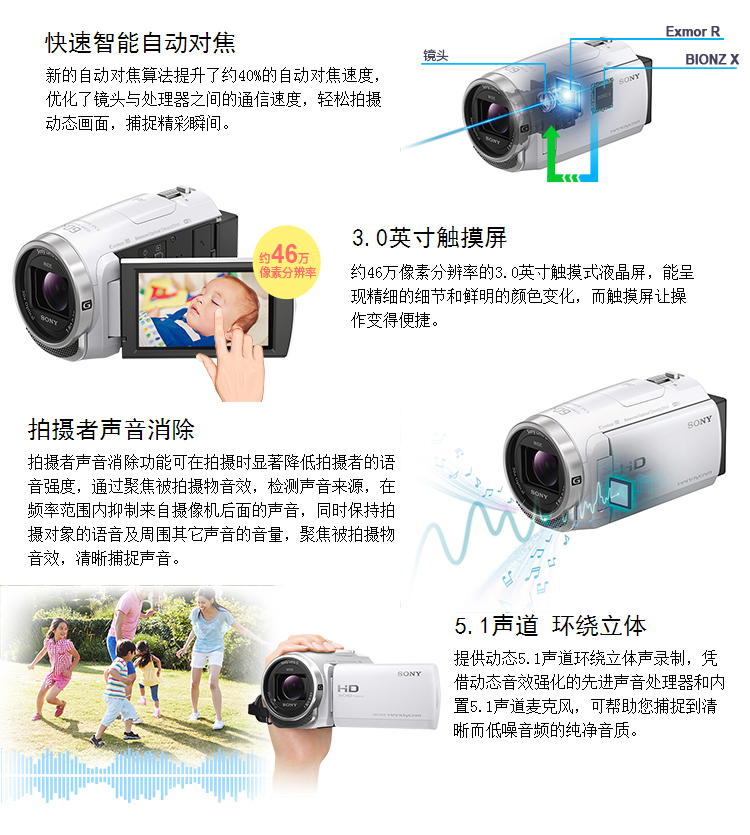 SONY Sony HD máy quay HDR-CX680 camera HD nhà DV du lịch ghi hình - Máy quay video kỹ thuật số máy quay phim giá rẻ