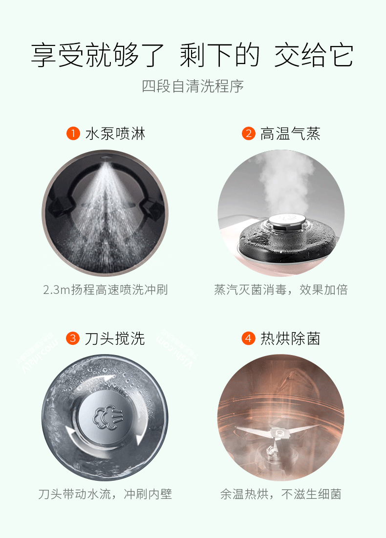 九阳 K迷你 全自动免洗豆浆机 图5