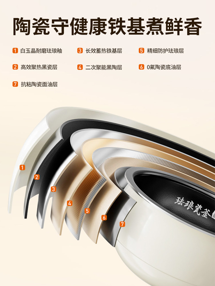 Joyoung Electric Rice Cooker, Multifunctional, 2 Liters, Suitable for 1 to 3 People, Small Mini, 0 Fluoride Enamel Rice Cooker, 25 New Model