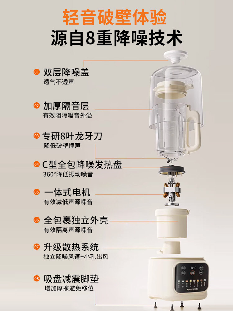 Joyoung Blender Soy Milk Maker for Home Use, Fully Automatic, Residue-Free, Quiet Juicer and Cooking Machine, Official Flagship Store New Model