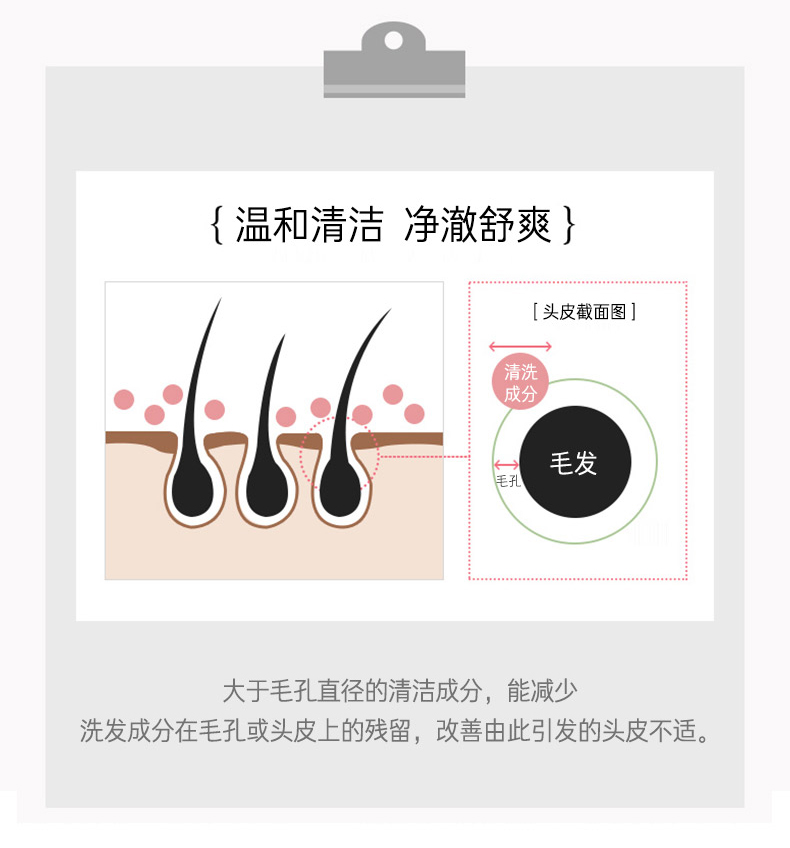 韩国原产 吕 舒缓洗发水+护发乳套装 400ml*2瓶 适合敏感头皮 图8