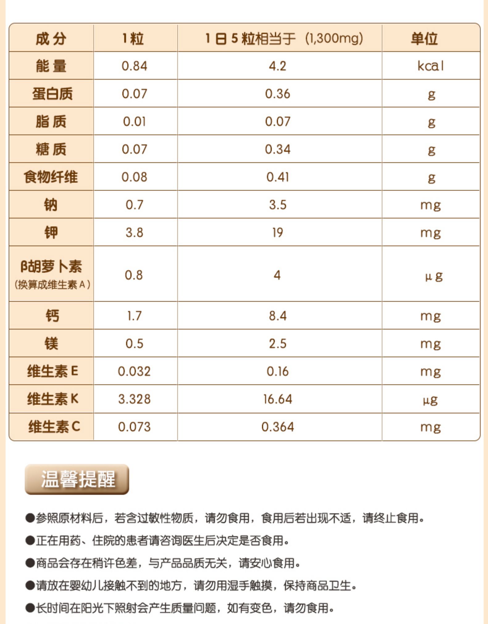 【日本直邮】 FANCL芳珂 满点野菜 简便即食营养蔬菜综合蔬菜片 150粒 30日份