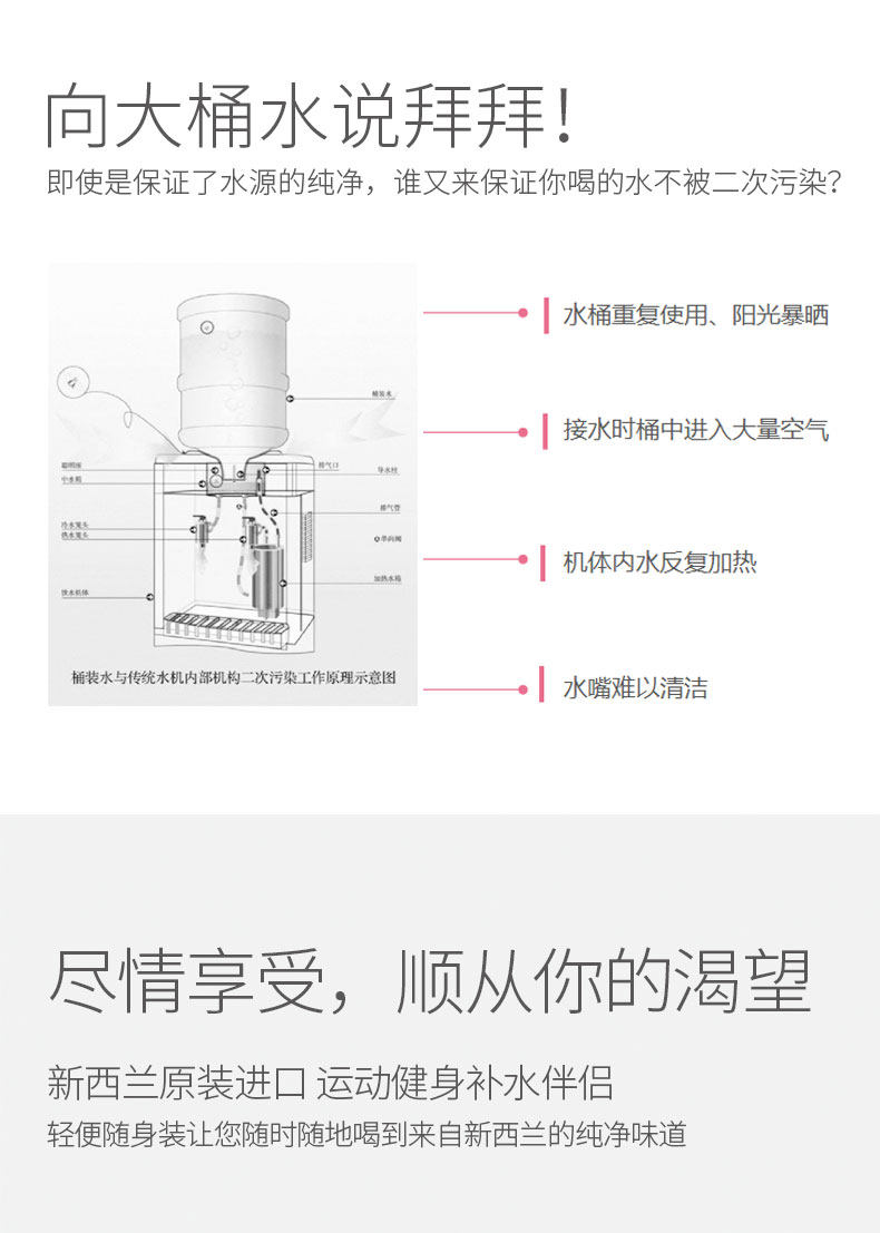 新西兰进口 纽湾 HBay 弱碱饮用水 330ml*24瓶 图7
