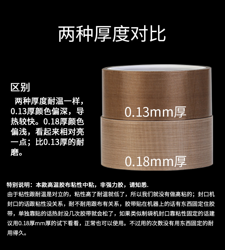 Băng keo nhiệt độ cao 730 Teflon cách điện bảng mạch nhiệt độ cao, nhiệt độ cao, đóng cặn, cách nhiệt, chống cháy, chống mài mòn và chịu nhiệt Máy cắt túi 260 độ, máy hút chân không, đóng gói và niêm phong Băng keo 0,13 Teflon băng dính chịu nhiệt kapton