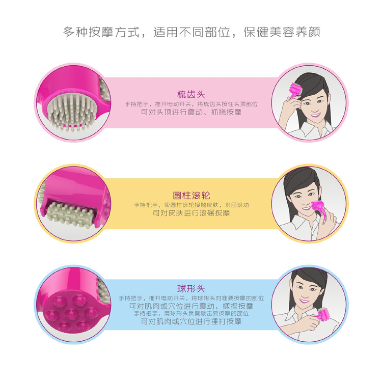 功能介绍