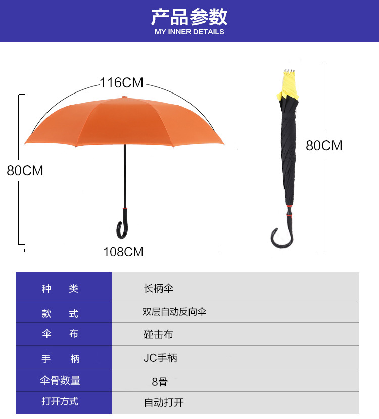 自动反向伞产品参数2