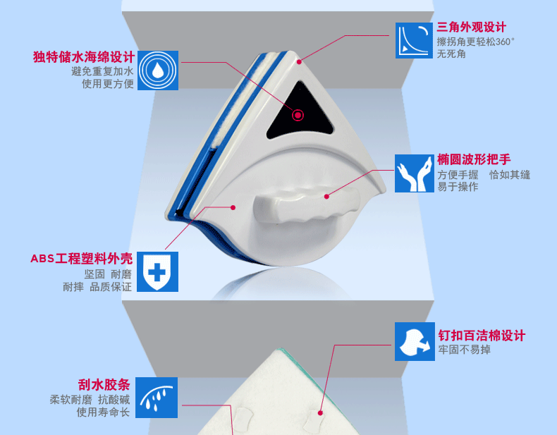 擦窗器详情_10