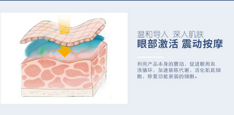 厂家直销OEM家用美眼仪眼部按摩器微电流舒缓眼部浮肿电动美眼仪undefined