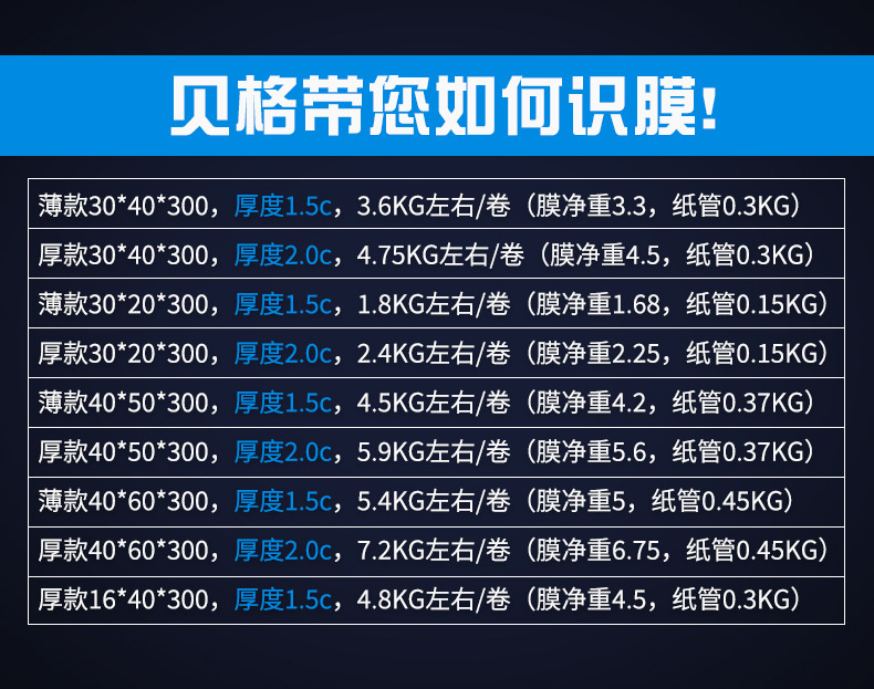 阿里识膜790