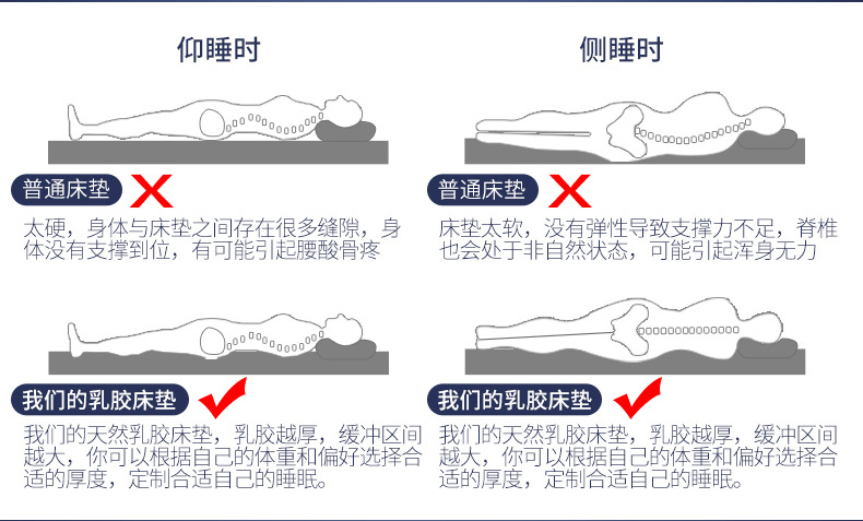 床垫详情d_03.jpg