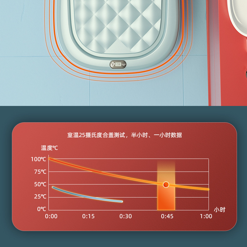 1103-折叠浴桶-温度计_05