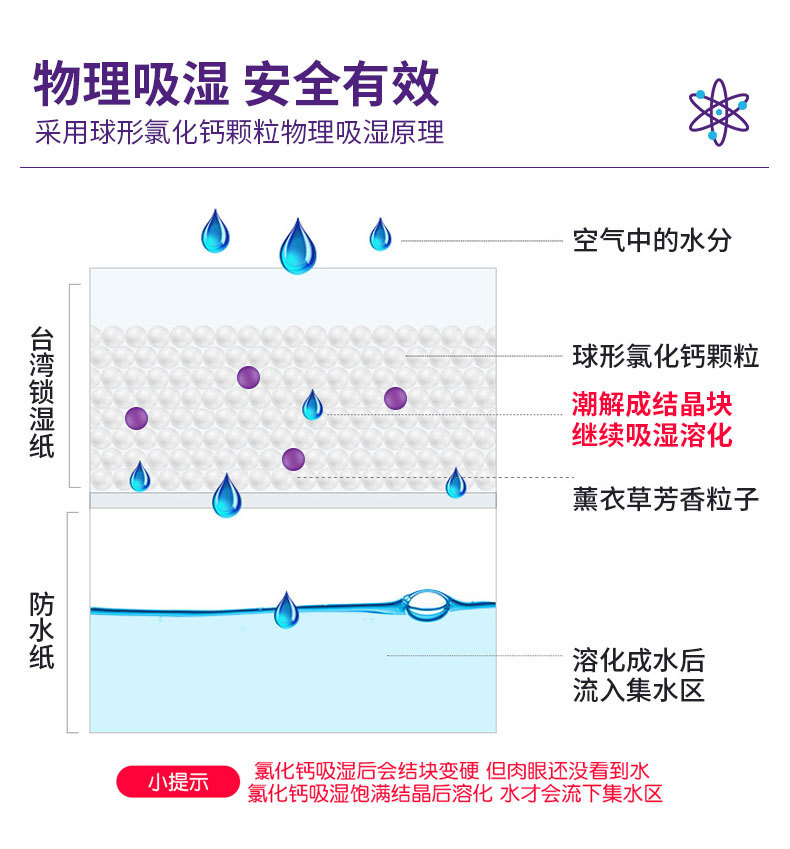 65g薰衣草除湿袋_04.jpg