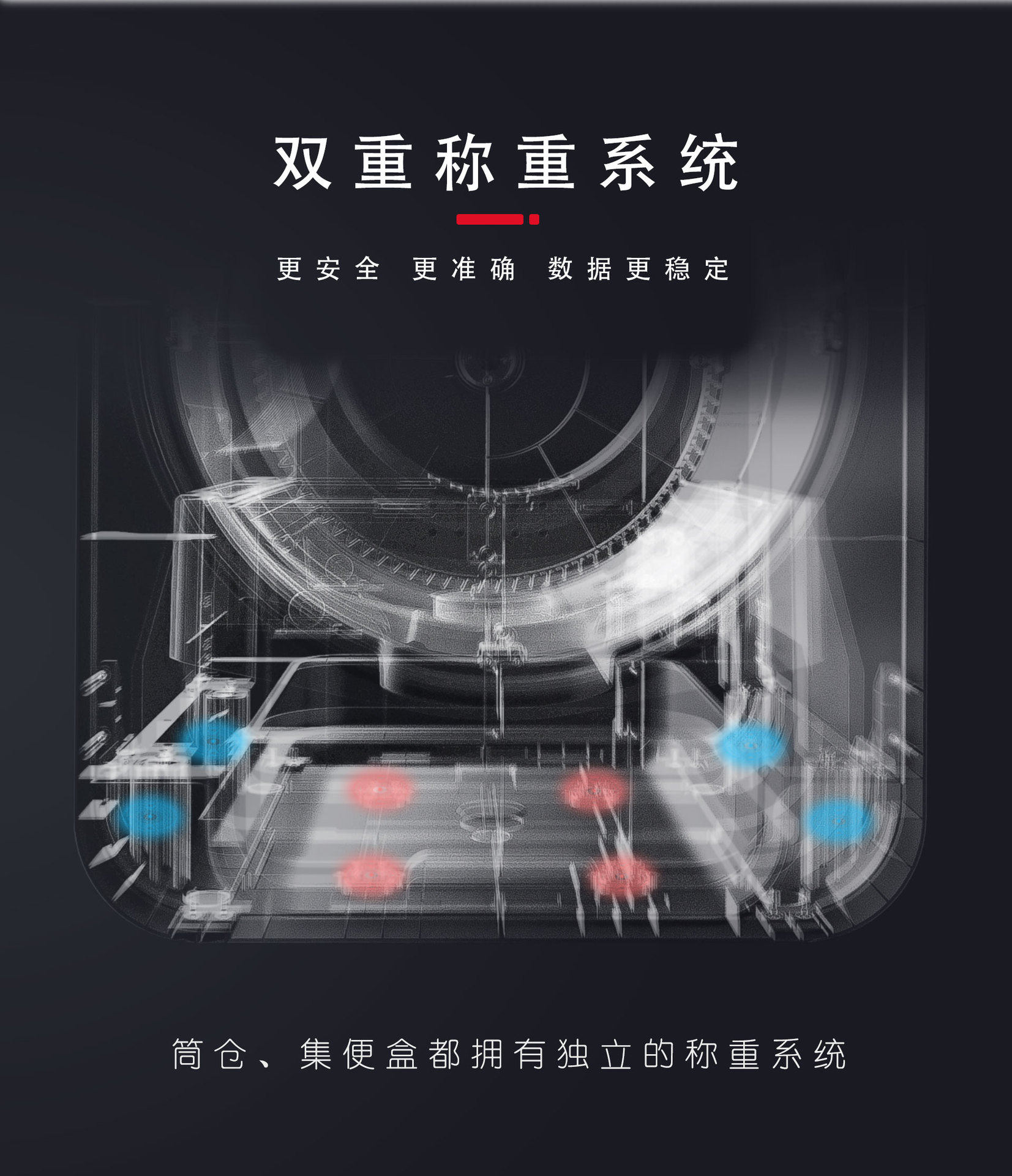 猫砂盆详情页_02