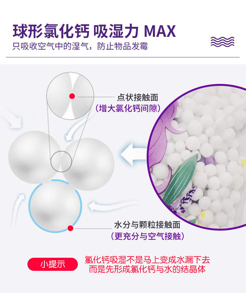 65g薰衣草除湿袋_06.jpg