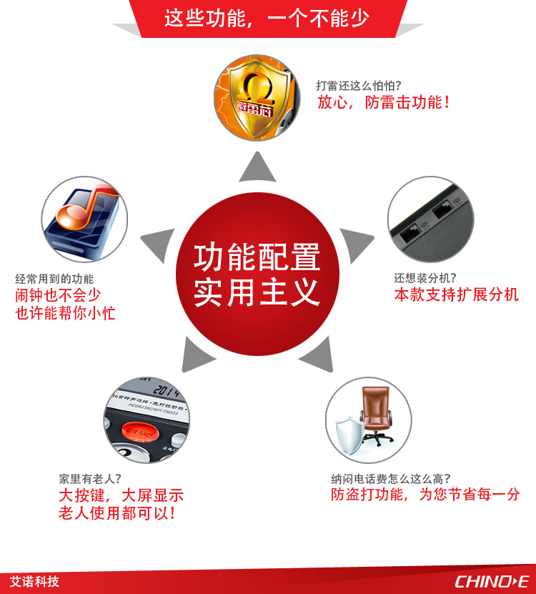 中諾w 288オフィス用固定電話機有線ビジネス用座席式ファッションアイデア,タオバオ代行-チャイナトレーディング