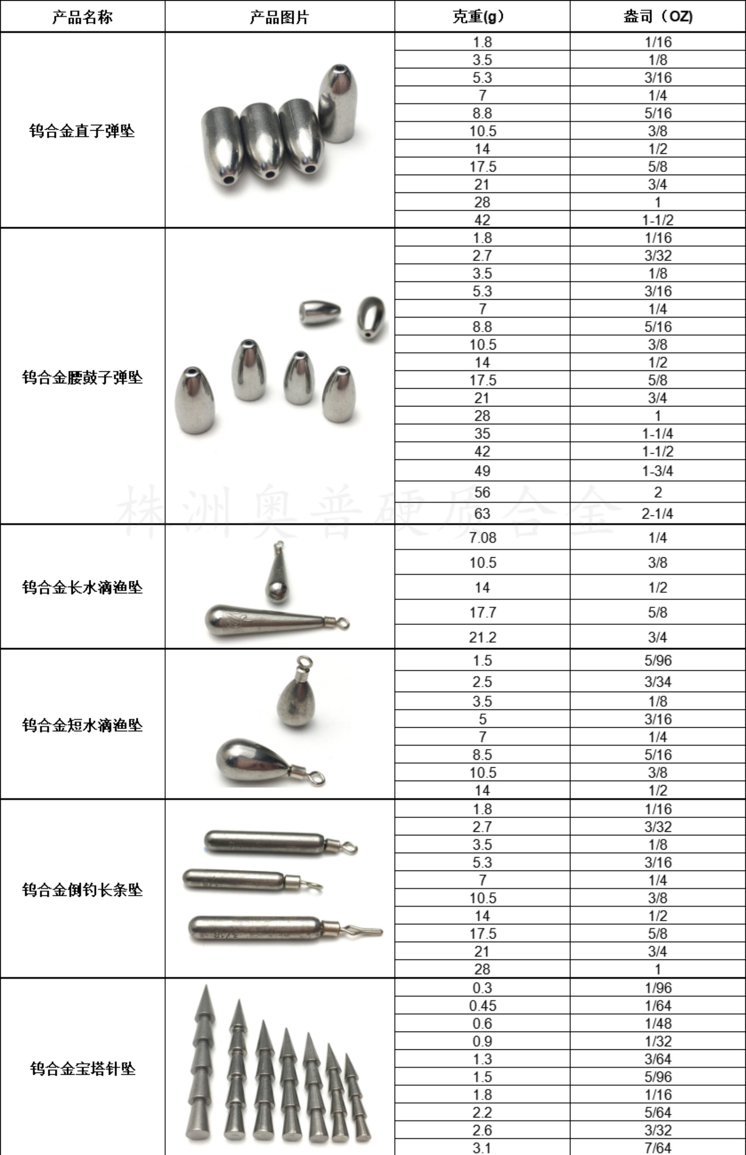Для цветных металлов 钨钢新自由长条代替铅坠新型长条水滴高比重水滴形坠子钨合金坠