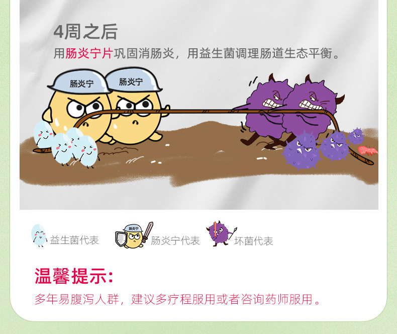 康恩贝 肠炎宁片 80片 治急慢性肠胃炎/腹痛腹胀腹泻 图6