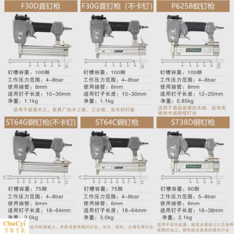 Tay gia cố có đinh, đinh thép thủ công, súng bắn đinh, tường xi măng, dụng cụ chế biến gỗ, bán tự động lớn cầm tay - Công cụ điện khí nén