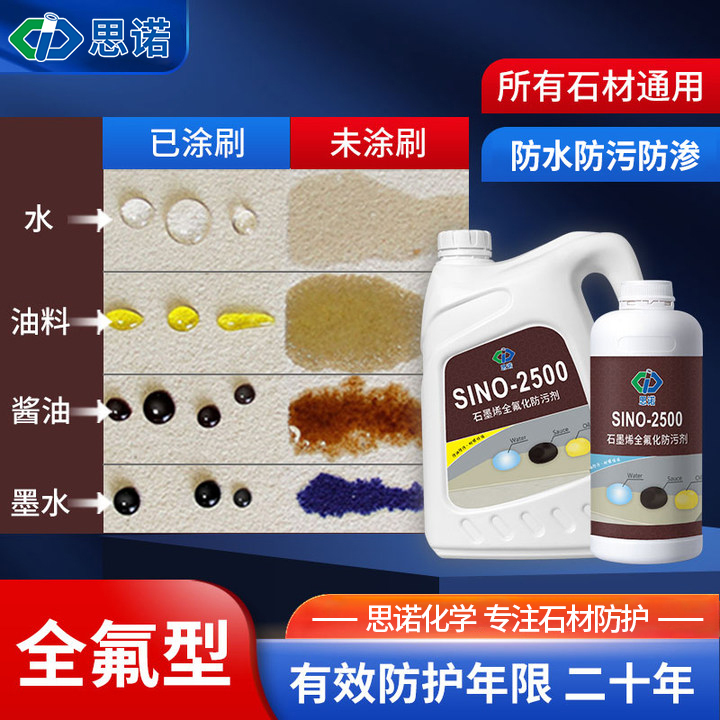 Sinuo 2500 Stone Protective Agent for Granite, Marble, Limestone, and Ceramic Tiles, Universal Waterproof and Anti-Fouling Coating Sinuo 2500 Stone Protective Agent for Granite, Marble, Limestone, and Ceramic Tiles, Universal Waterproof and Anti-Fouling Coating