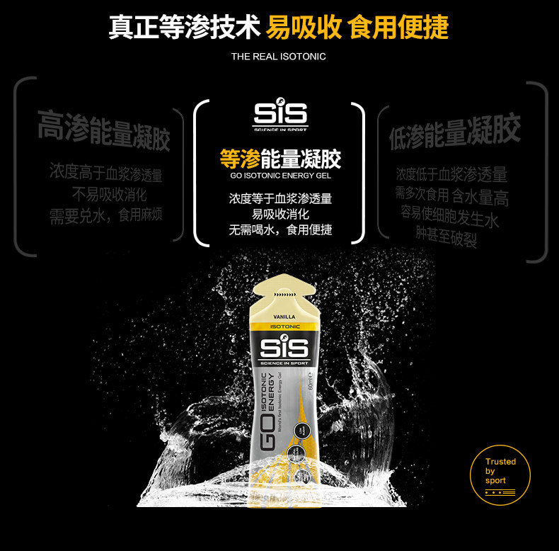 马拉松/骑行人士必备 英国进口 SIS 能量胶 能量补充棒 60ml*30支 亲测真实有效 图6