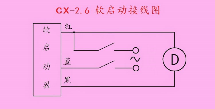 bộ dụng cụ sửa chữa điện dân dụng Công cụ quyền lực mềm bắt đầu máy khía - Điều khiển điện 	bán hộp đựng dụng cụ sửa chữa