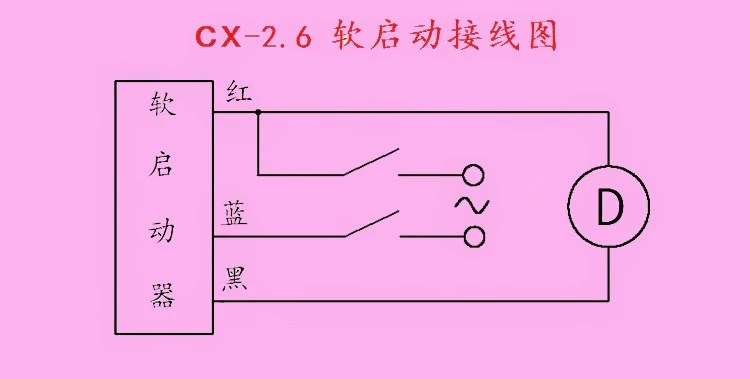 Công cụ quyền lực mềm bắt đầu máy khía - Điều khiển điện