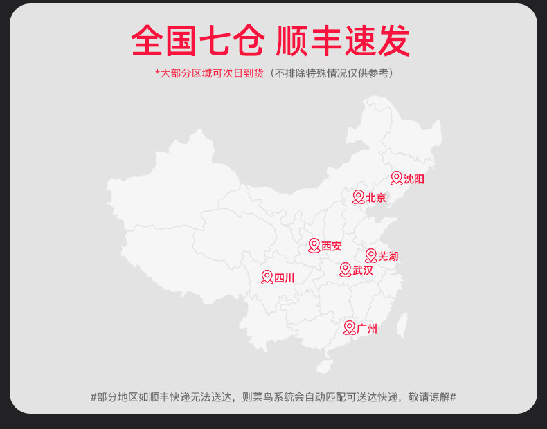 Отправить .jpg в тот же день