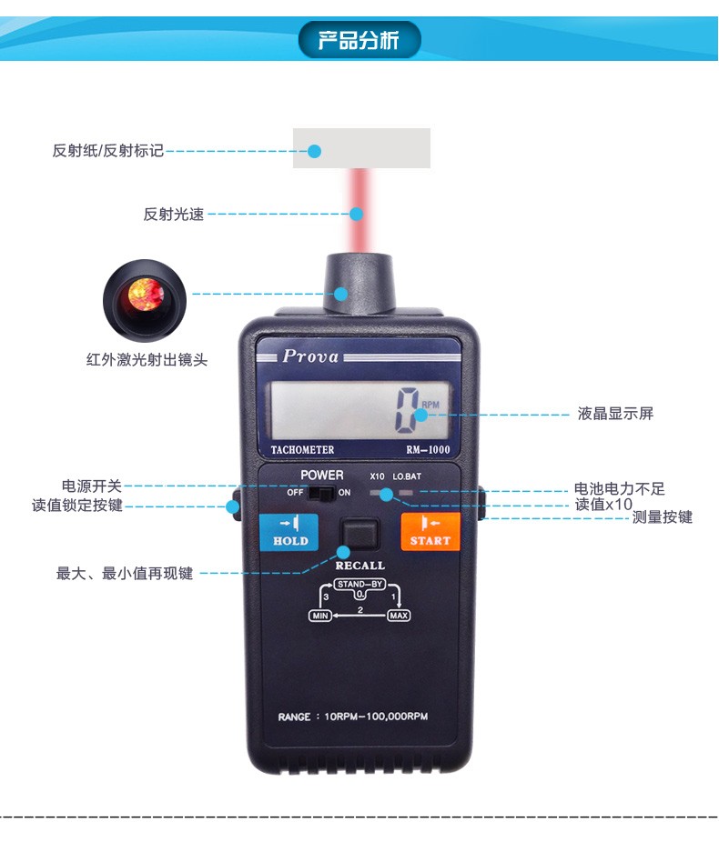 Taiwan Taishi non-contact photoelectric tachometer RM-1000 high precision digital electronic tachometer speedometer