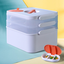 Medical medicine box household household medical protection box Medicine medicine article box storage box empty box large capacity full set emergency