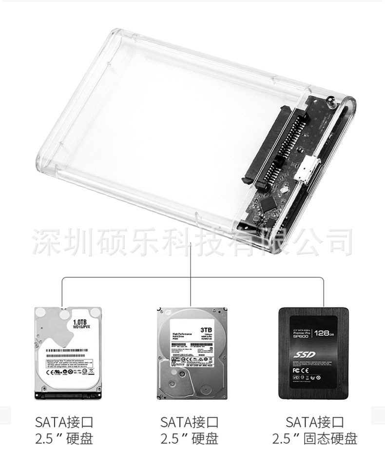SK 2 5-inch STAT3 0 turn USB3 0 carry-on hard disc box SSD Transparent Mobile Solid State Machinery USB3 0