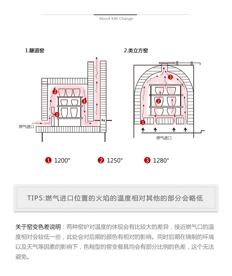 Tao one soft food continental breakfast home suit western - style food fruit salad cup milk cup oats ceramic plate