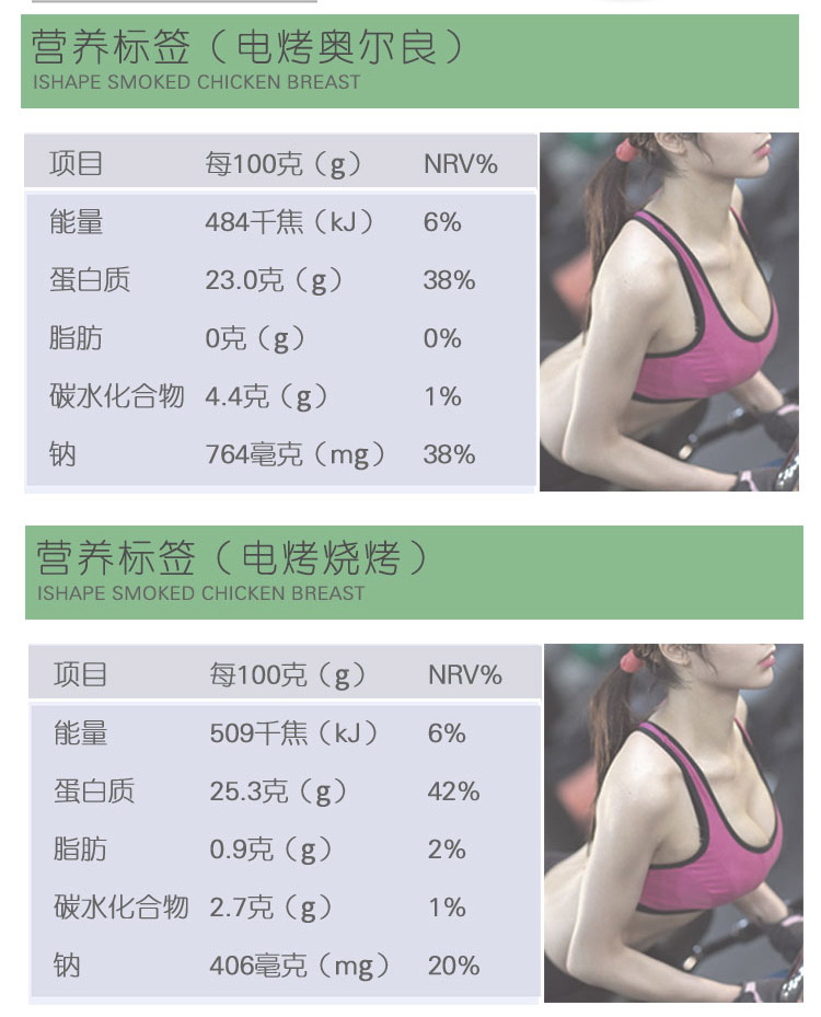 国家队战备食品 优形 低脂即食鸡胸肉 100g*12袋*2件 图10