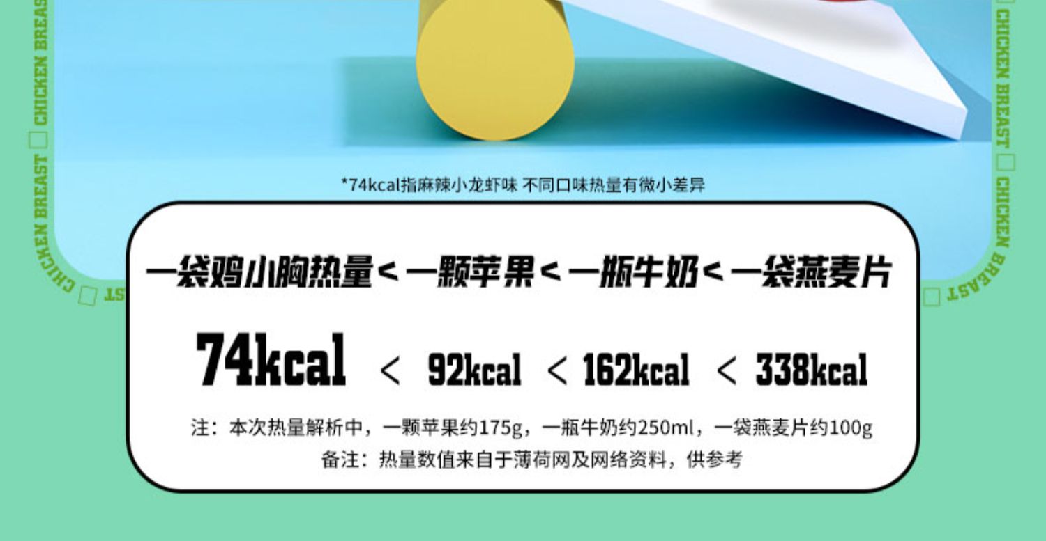 【李现代言】优形低脂即食鸡胸肉12袋