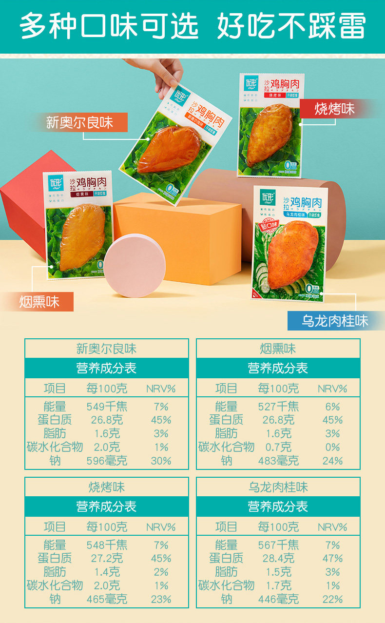 凤翔食品 优形 低脂高蛋白鸡胸肉 100g*9袋 图3