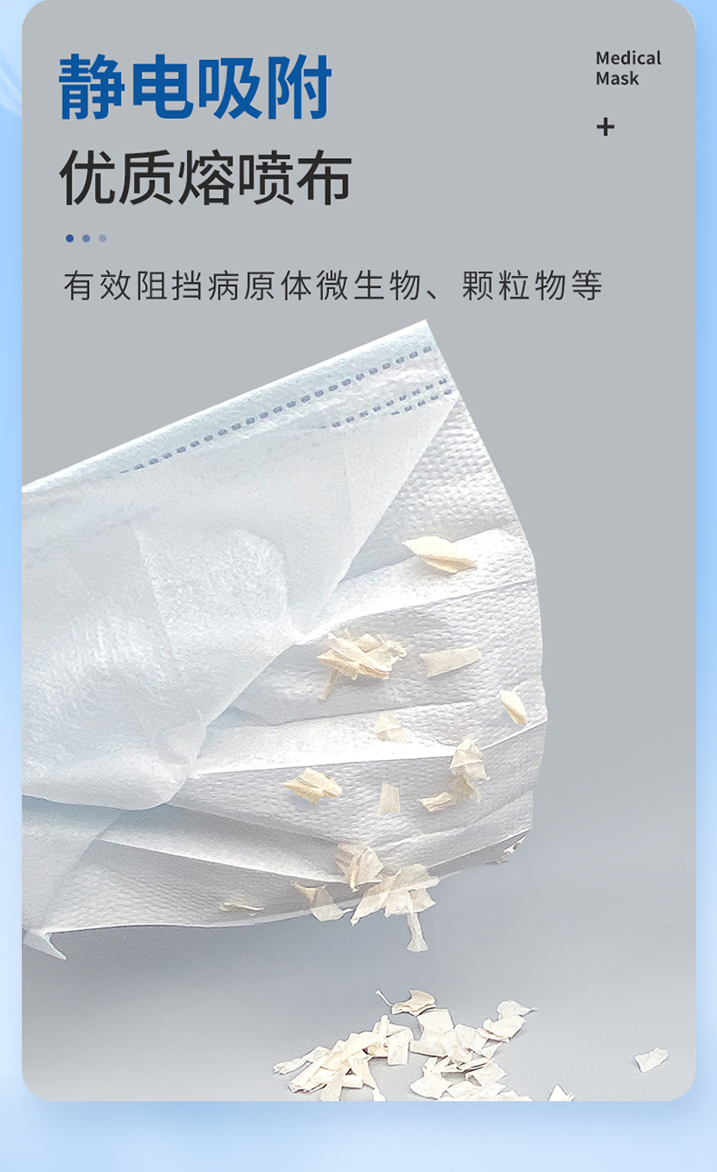 海氏海诺 医用外科口罩50只+送20只同款 图5