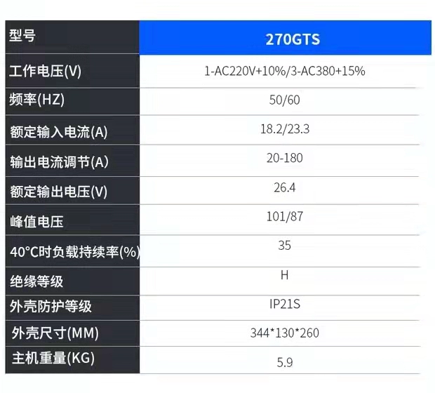 Thượng Hải Tổng Máy Hàn Điện ZX7-315GTS400I Điện Áp Rộng Nguồn Điện Kép Máy Hàn 220V380V Điện Tùy Chọn máy hàn xách tay