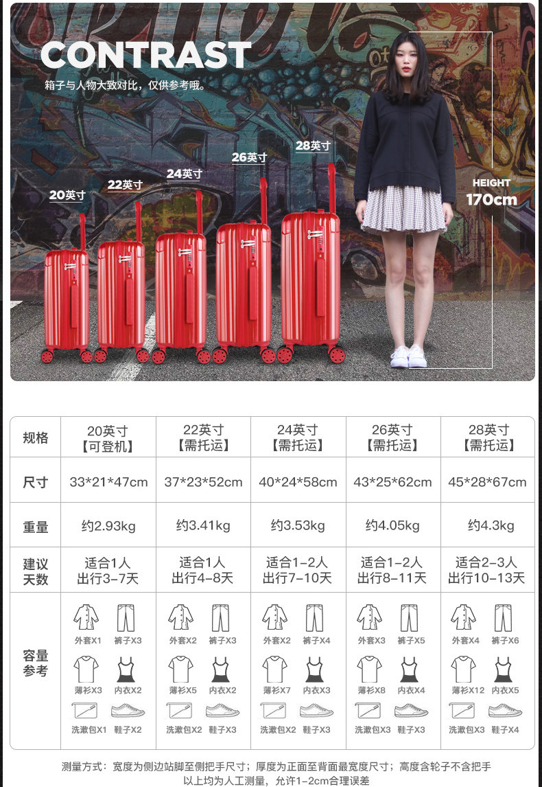 日本潮牌 Kikstyo极客师 拉杆箱 图3