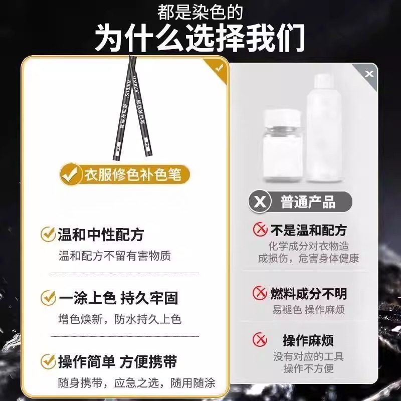 Clothing Color Repair Pen 84 Burn Repair down Jacket Cotton Linen Chemical Fiber Polyester Color Repair Pen Clothing Dyeing Pen Non-Fading